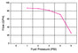12-801-1chart.jpg