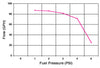 12-801-1chart.jpg
