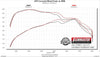 717887_dyno1958.jpg