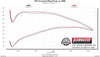 717892_dyno19210.jpg