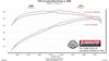 717930_dyno.jpg