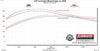 718123_dyno.jpg