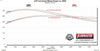 718146_dyno.jpg