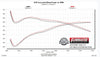 817936_dyno.jpg