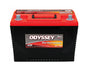 ODYODP-AGM34.jpg