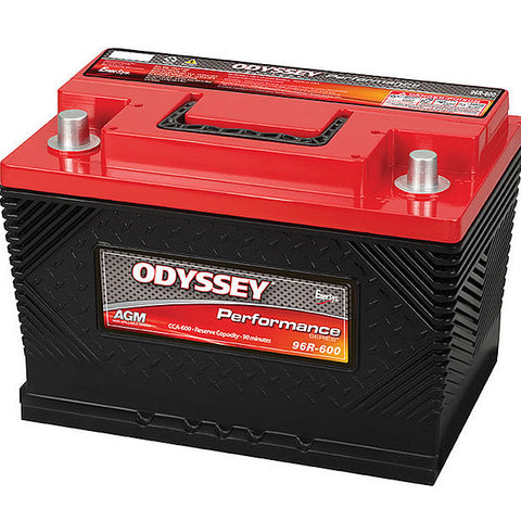 ODYODP-AGM96R.jpg