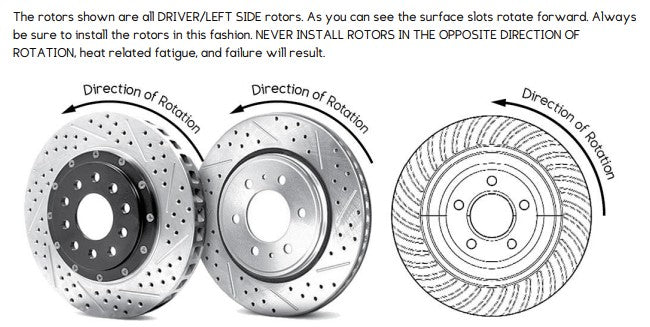 Rotor Rotation.jpg
