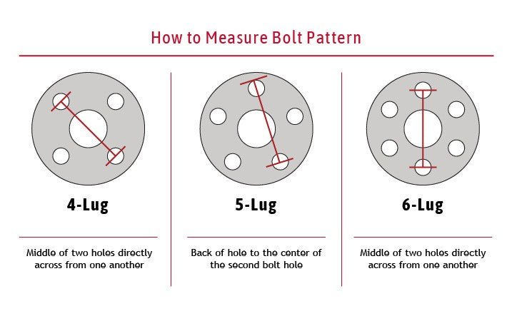 Wheel_Bolt_Pattern.jpg